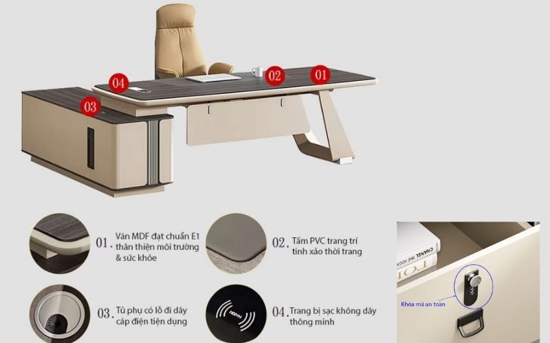Các tiện ích đi kèm khi chọn mua bàn làm việc 
